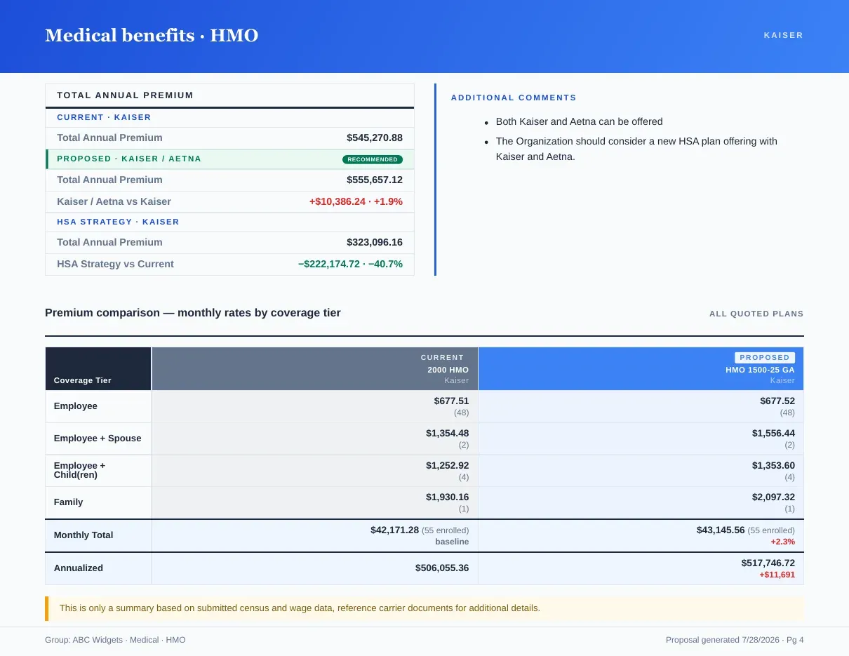 Side-by-Side Benefit Quote Comparison feature preview